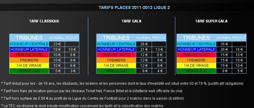 PRIX PLACES LIGUE 2 TOURS FC