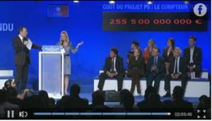 Le compteur final affiche 255,5 milliards d'euros sur 5 ans.